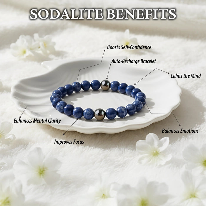SODALITE