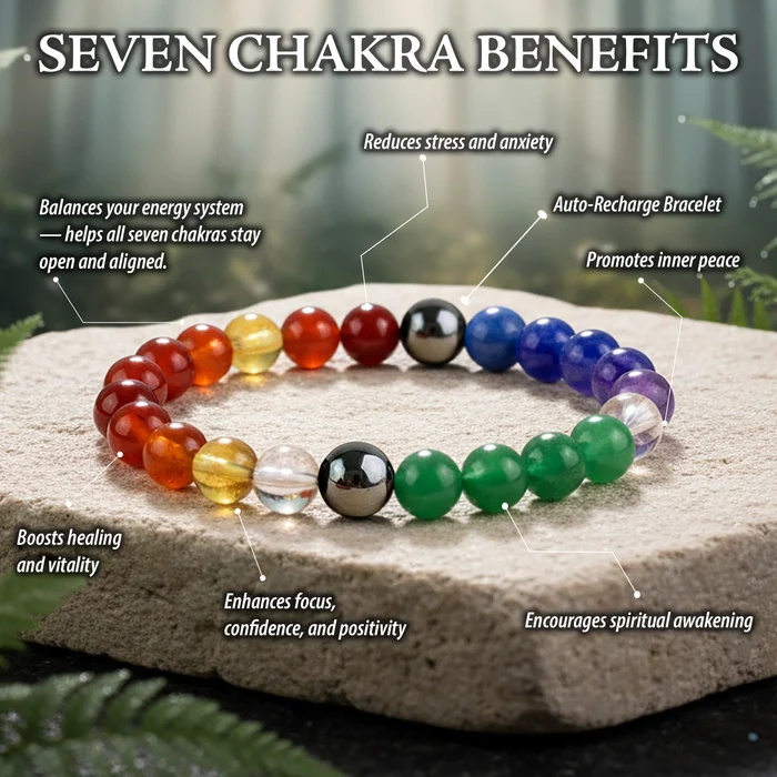 Seven Chakra - Image 2