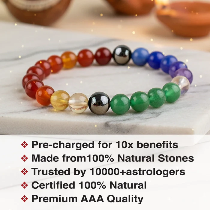 Seven Chakra - Image 3