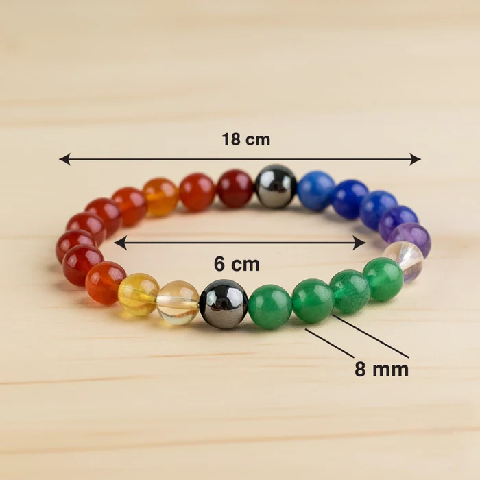 Seven Chakra - Image 4